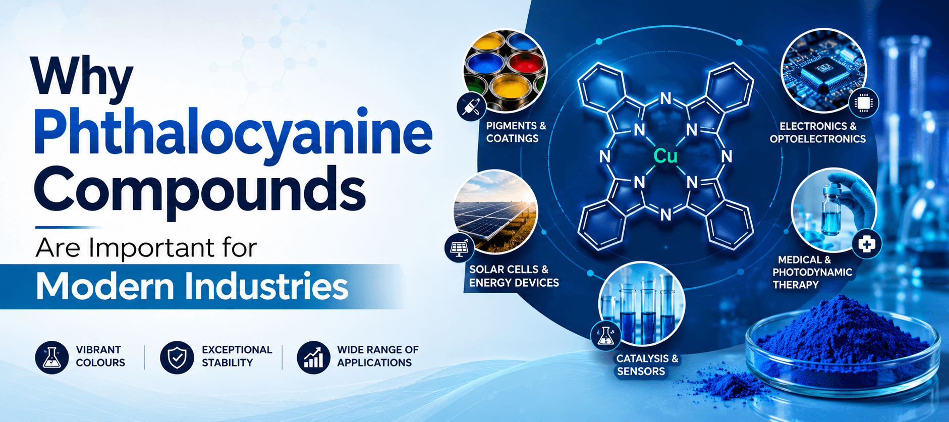 Why Phthalocyanine Compounds Are Important for Modern Industries