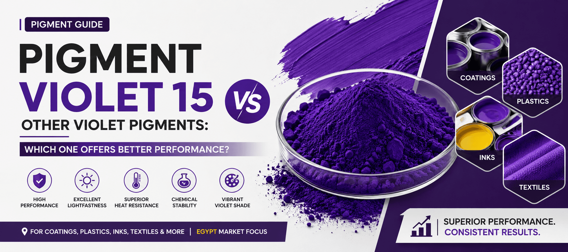 Pigment Violet 15 vs Other Violet Pigments: Which One Offers Better Performance?