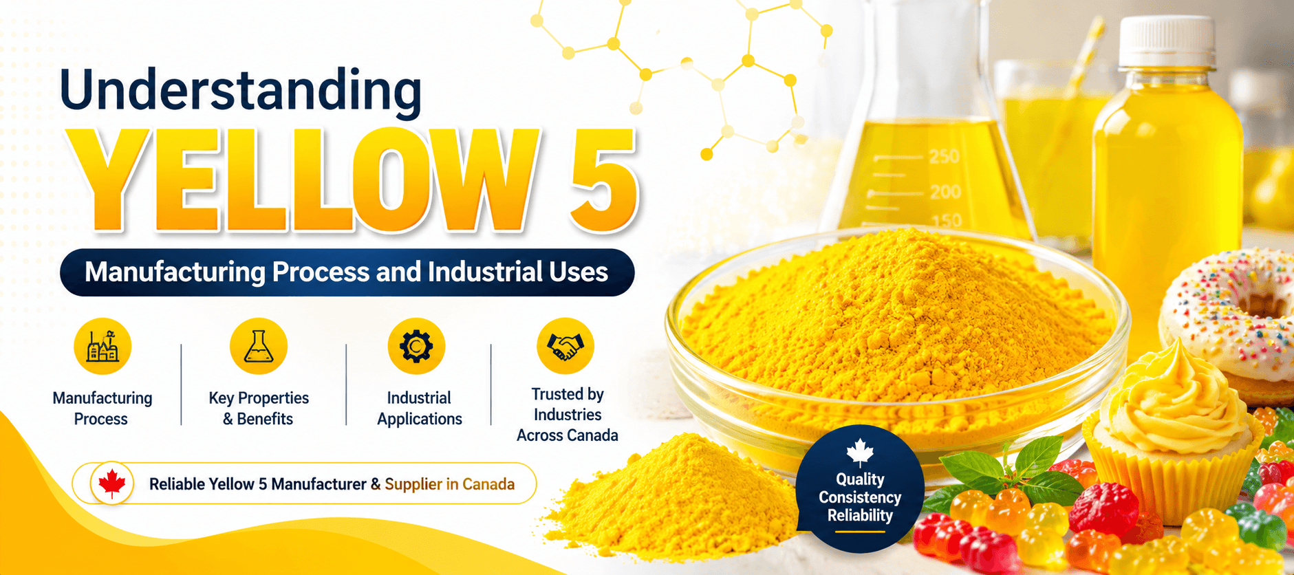 Understanding Yellow 5: Manufacturing Process and Industrial Uses