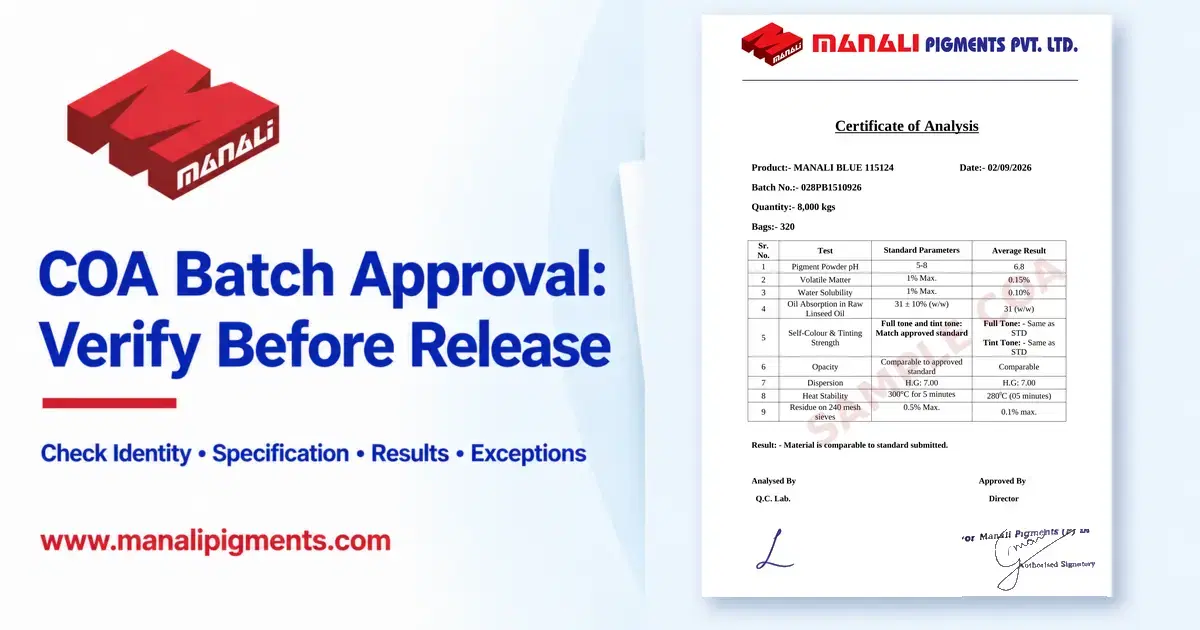 COA batch-approval graphic showing the Manali Pigments example certificate alongside identity, specification, results and exceptions checks.