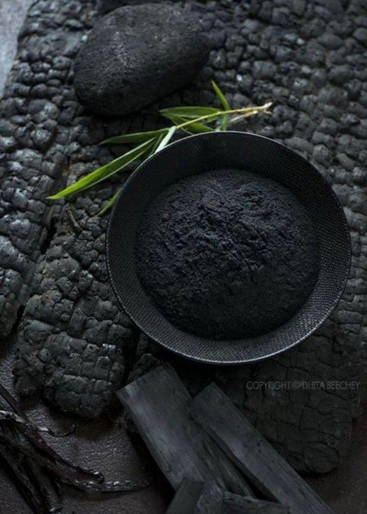 Carbon Black Pigment