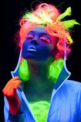 Fluorescent Pigments