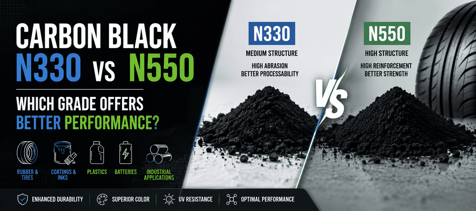 Carbon Black N330 vs N550: Which Grade Offers Better Performance?