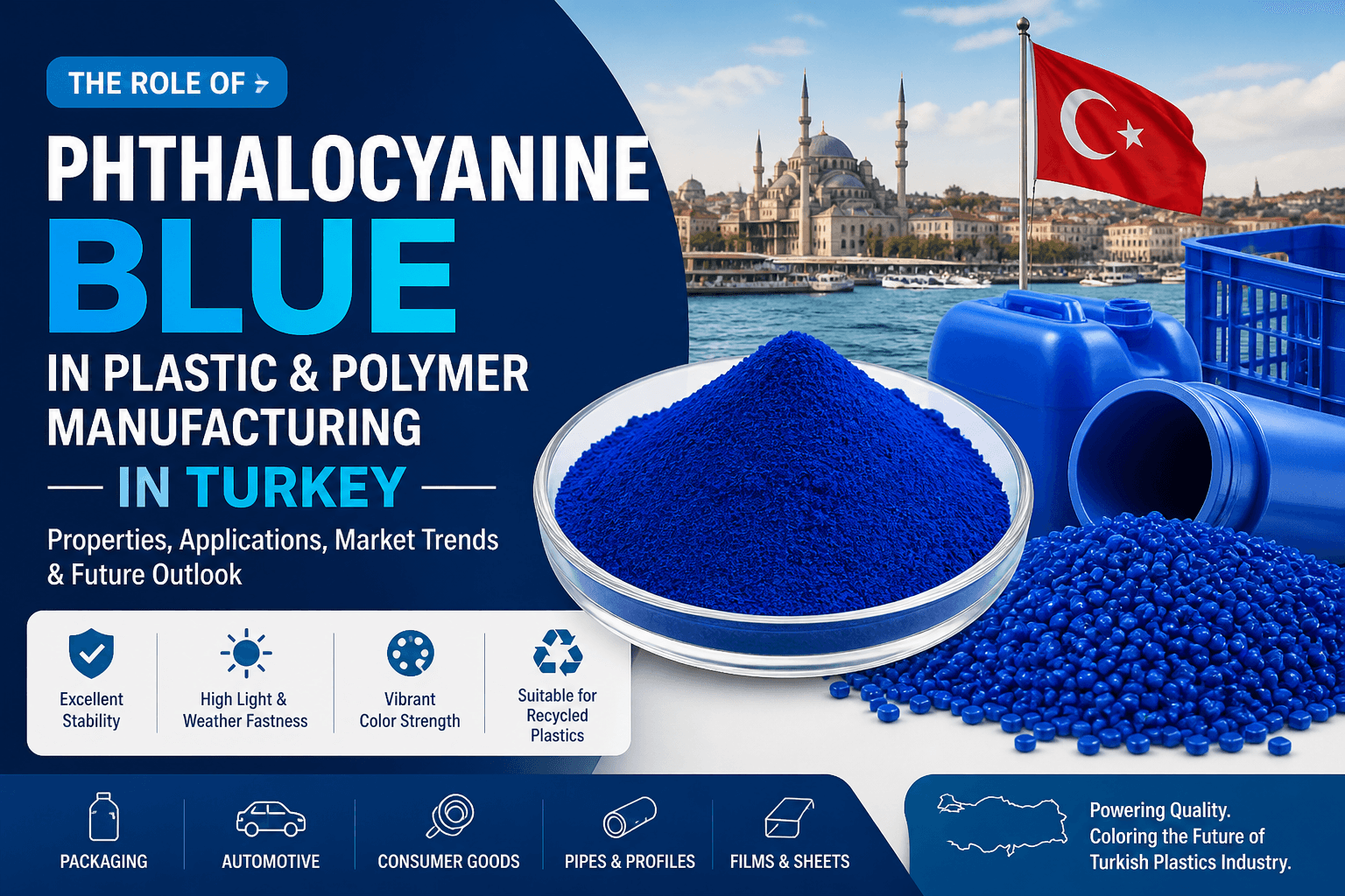 Role of Phthalocyanine Blue in Plastic and Polymer Manufacturing in Turkey