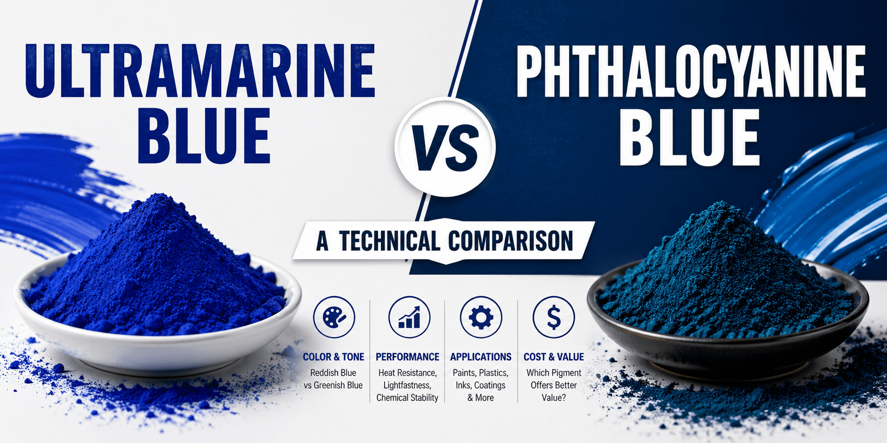 Ultramarine Blue vs Phthalocyanine Blue: A Technical Comparison